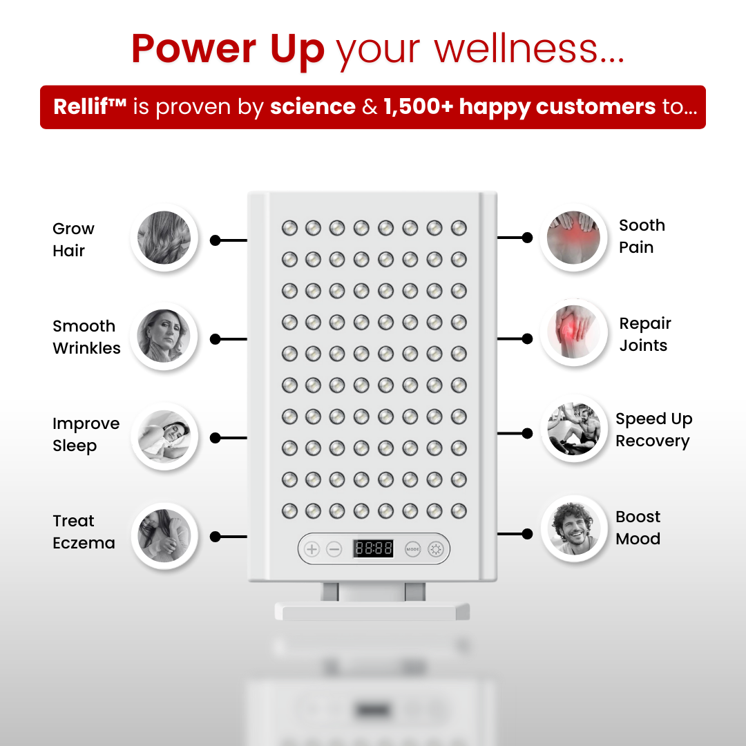 Rellif™ Redlight Panel